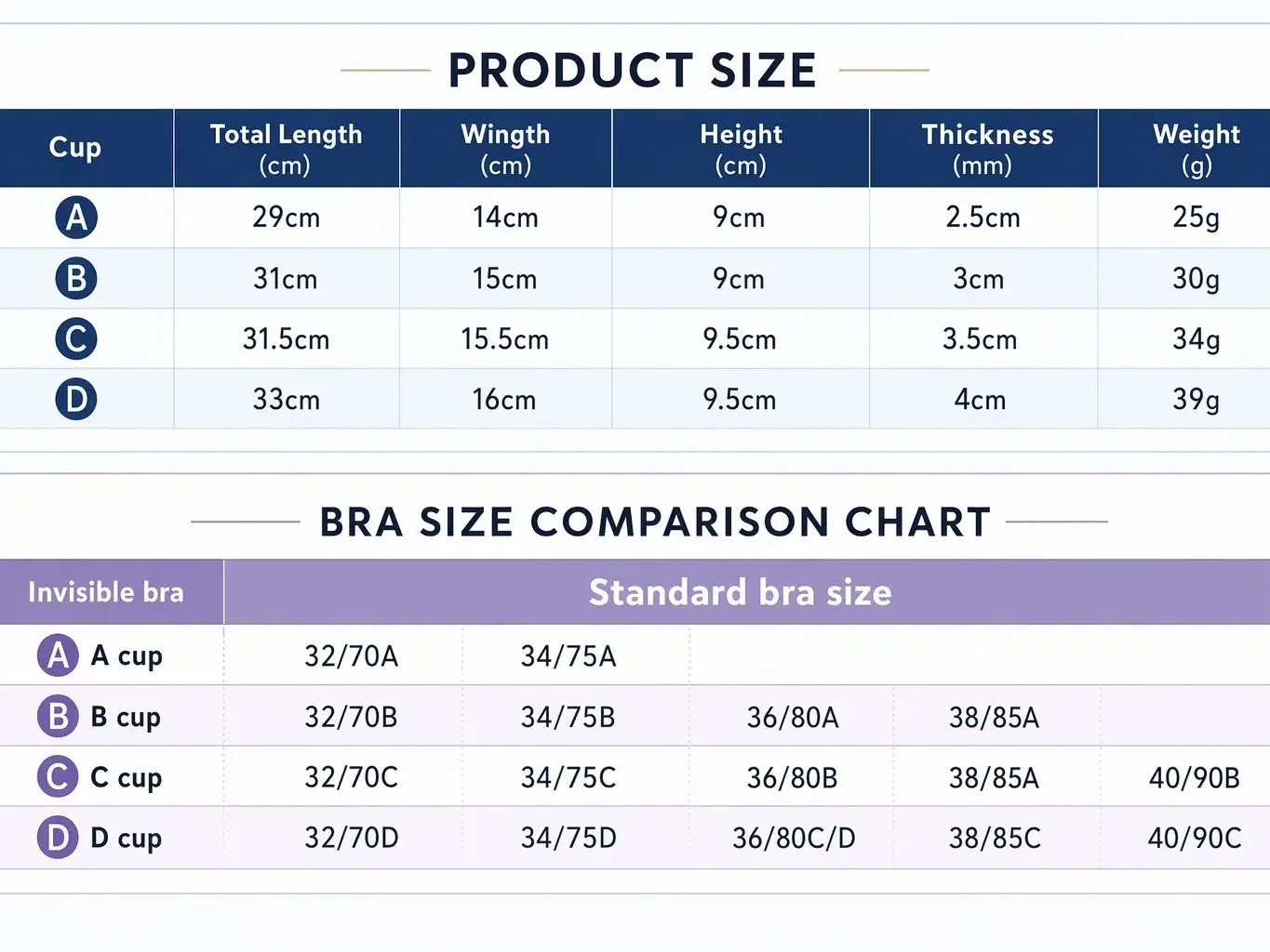 Penutup Puting Payudara Tak Te - Silicone Bra Adhesive ulasan dan harga