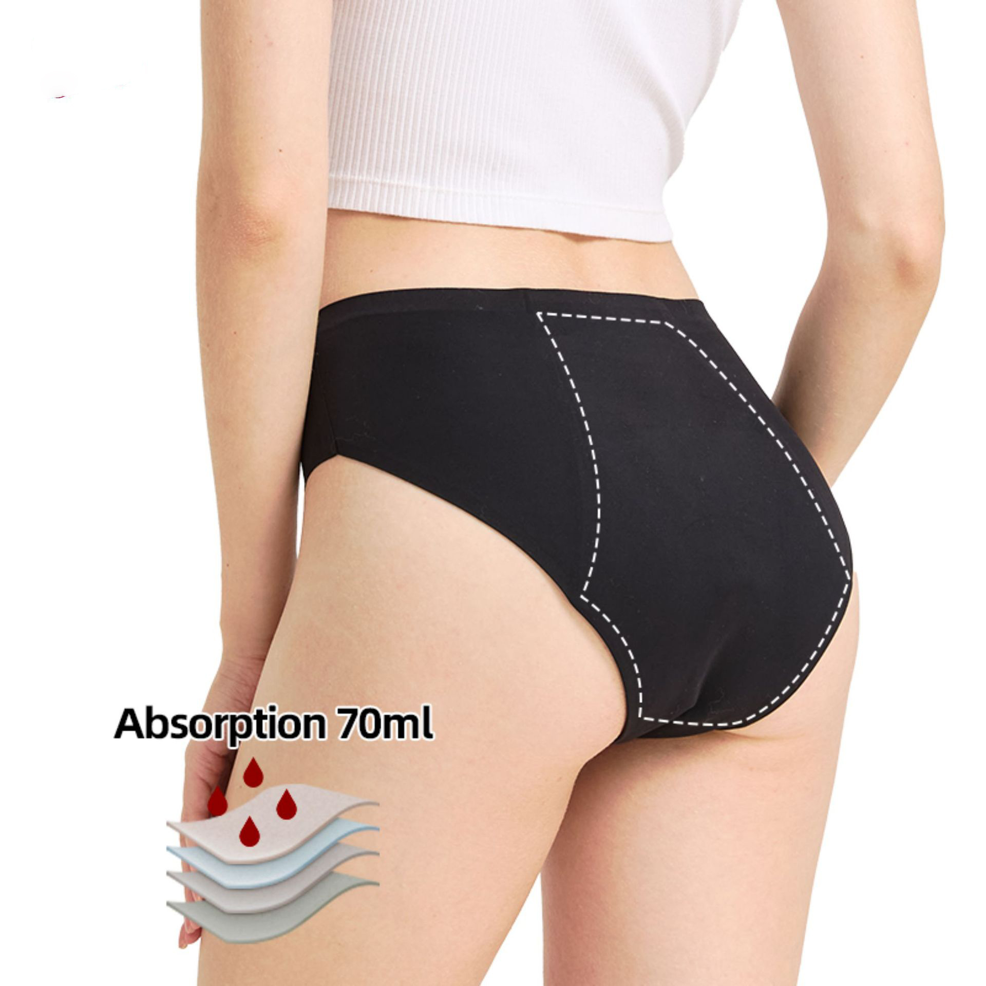 Celana Dalam Wanita untuk Mens - Period Panty Absorbent ulasan dan harga